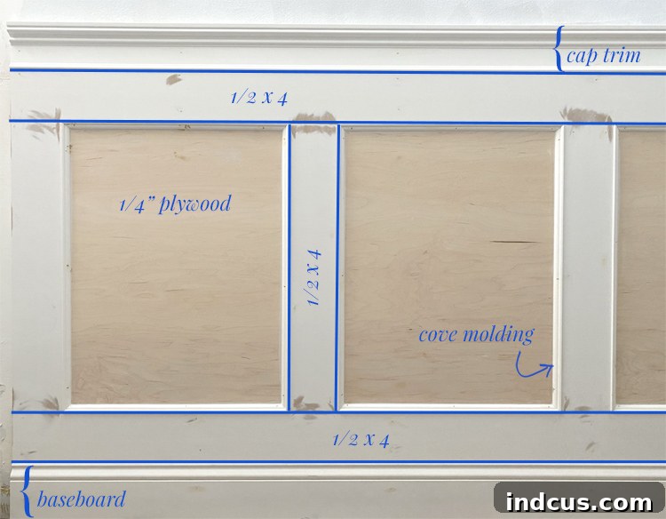 inset panel wall wainscoting measurements