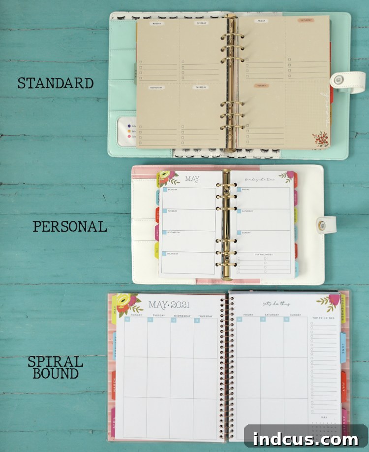 Comparing Hobby Lobby Planner Layouts