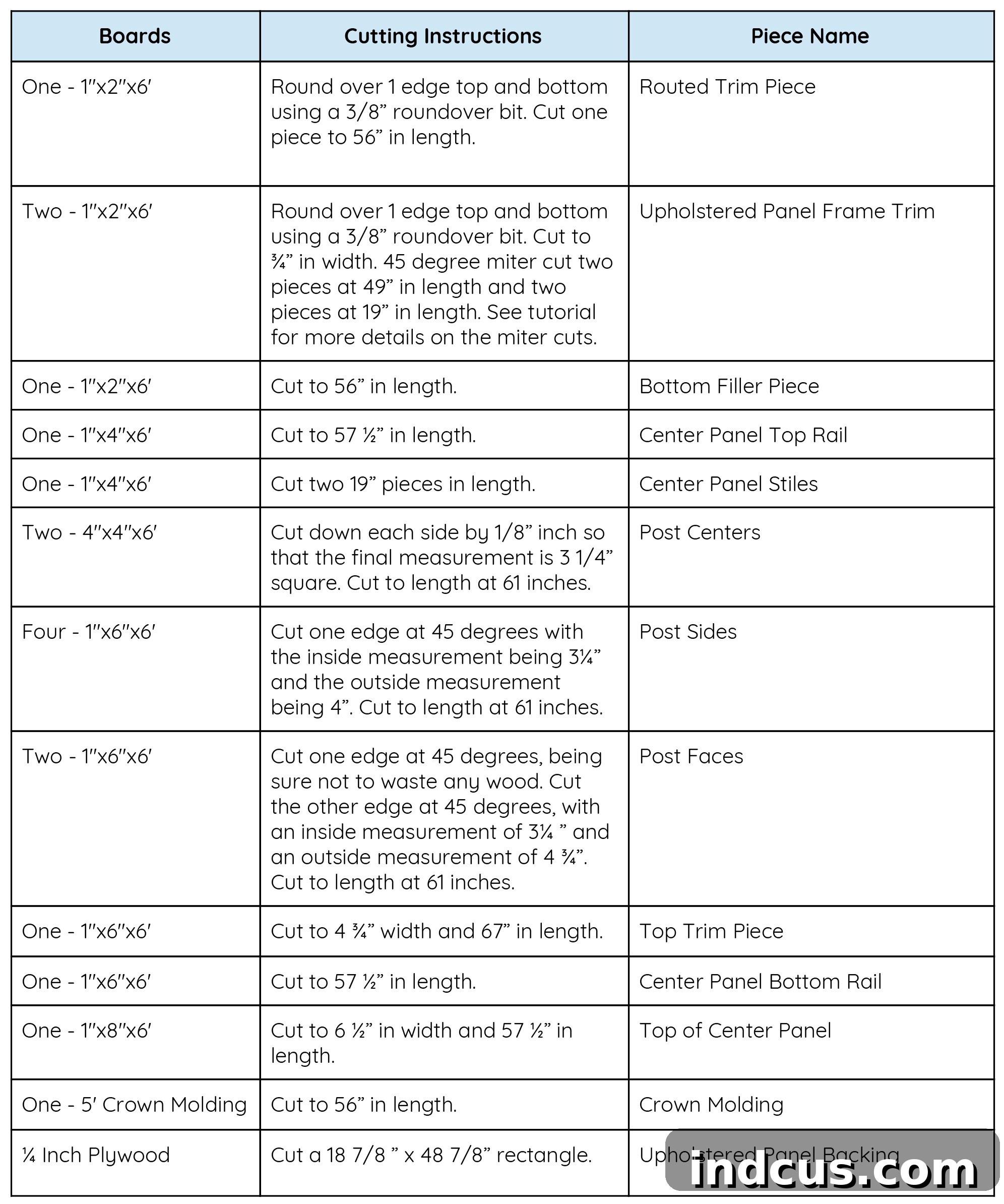 Detailed cut list diagram for the DIY wood headboard