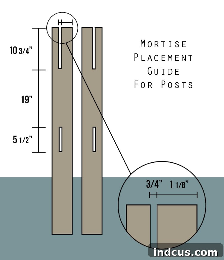 Detailed guide for cutting mortises into the headboard posts