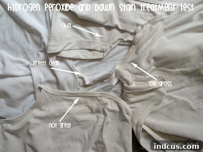 Armpit stain remover for yellow marks on white shirts